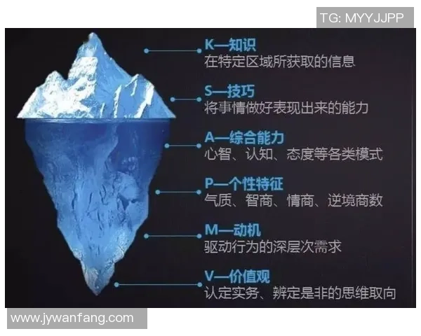 武汉篮球队心理素质深度对比分析及其对比赛表现的影响探讨